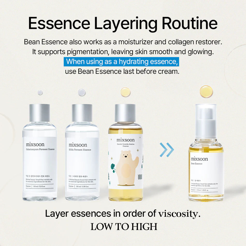 Mixsoon Bean Essence – A nourishing and hydrating essence with soybean extract, designed to rejuvenate and brighten the skin while improving texture.