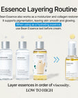Mixsoon Bean Essence – A nourishing and hydrating essence with soybean extract, designed to rejuvenate and brighten the skin while improving texture.