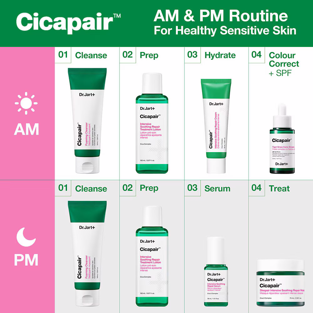 Dr. Jart Cicapair Cream 2nd Generation – combines serum and moisturizer benefits in one product for simplified skincare