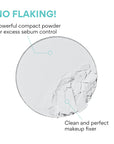 Innisfree No Sebum Mineral Pact – 8.5g compact powder that controls excess oil, fixes makeup, and leaves skin smooth and fresh without flaking