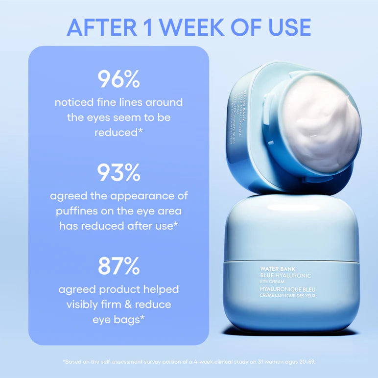 Laneige Water Bank Blue Hyaluronic Eye Cream benefits – Brightens dark circles, reduces puffiness, and deeply hydrates the under-eye area for a more refreshed look.