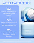Laneige Water Bank Blue Hyaluronic Eye Cream benefits – Brightens dark circles, reduces puffiness, and deeply hydrates the under-eye area for a more refreshed look.