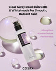 Cosrx AHA7 Whitehead Power Liquid – Exfoliating toner with 7% Glycolic Acid to clear whiteheads and brighten skin