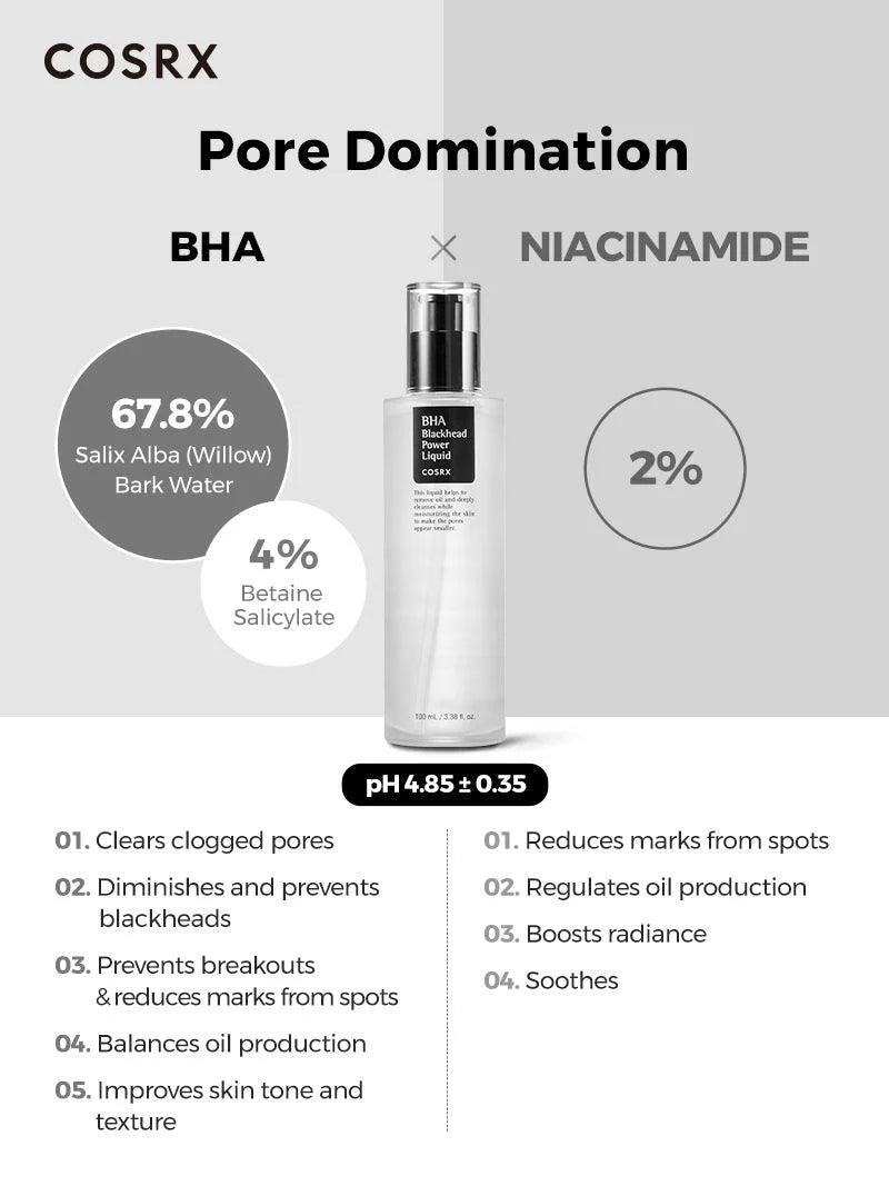 Cosrx BHA Blackhead Power Liquid – Featuring willow bark water and niacinamide to clear pores and brighten dark spots