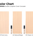 Swatches of the Peripera Double Longwear Cover Concealer on skin, showing how easily the product blends into the skin and provides full coverage while maintaining a natural finish.