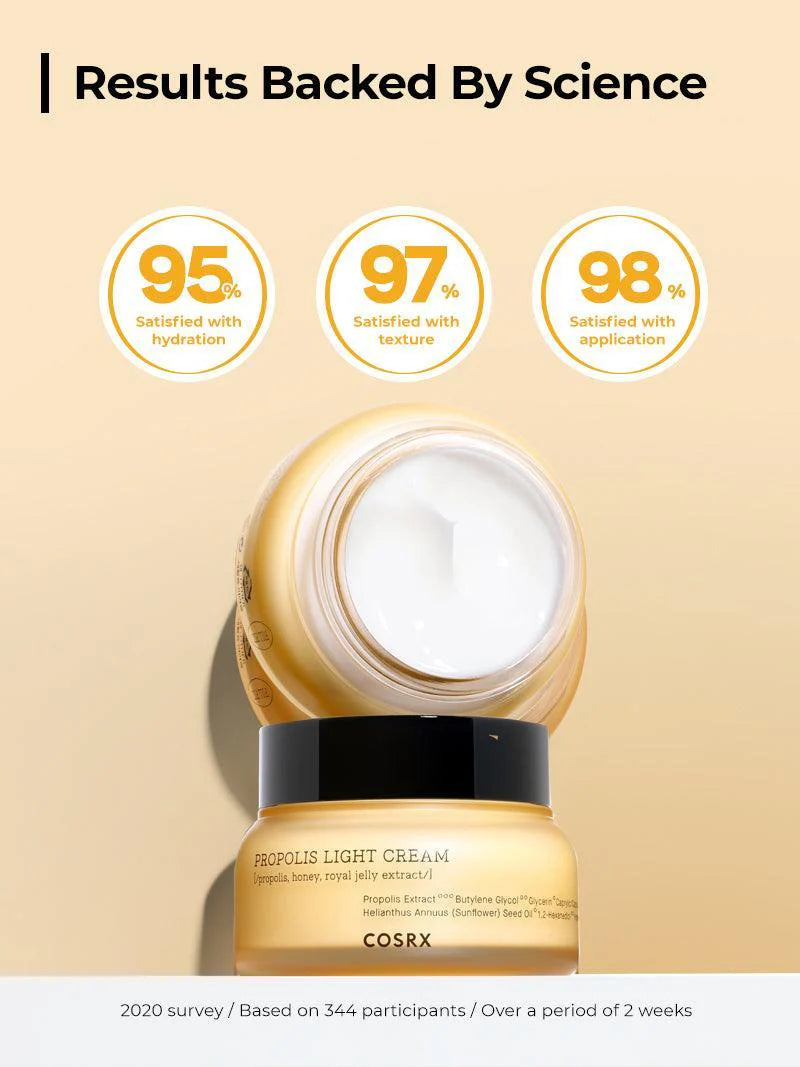 Cosrx Full Fit Propolis Light Cream – Non-sticky, gel-cream formula that absorbs quickly and moisturizes the skin without leaving a greasy feel