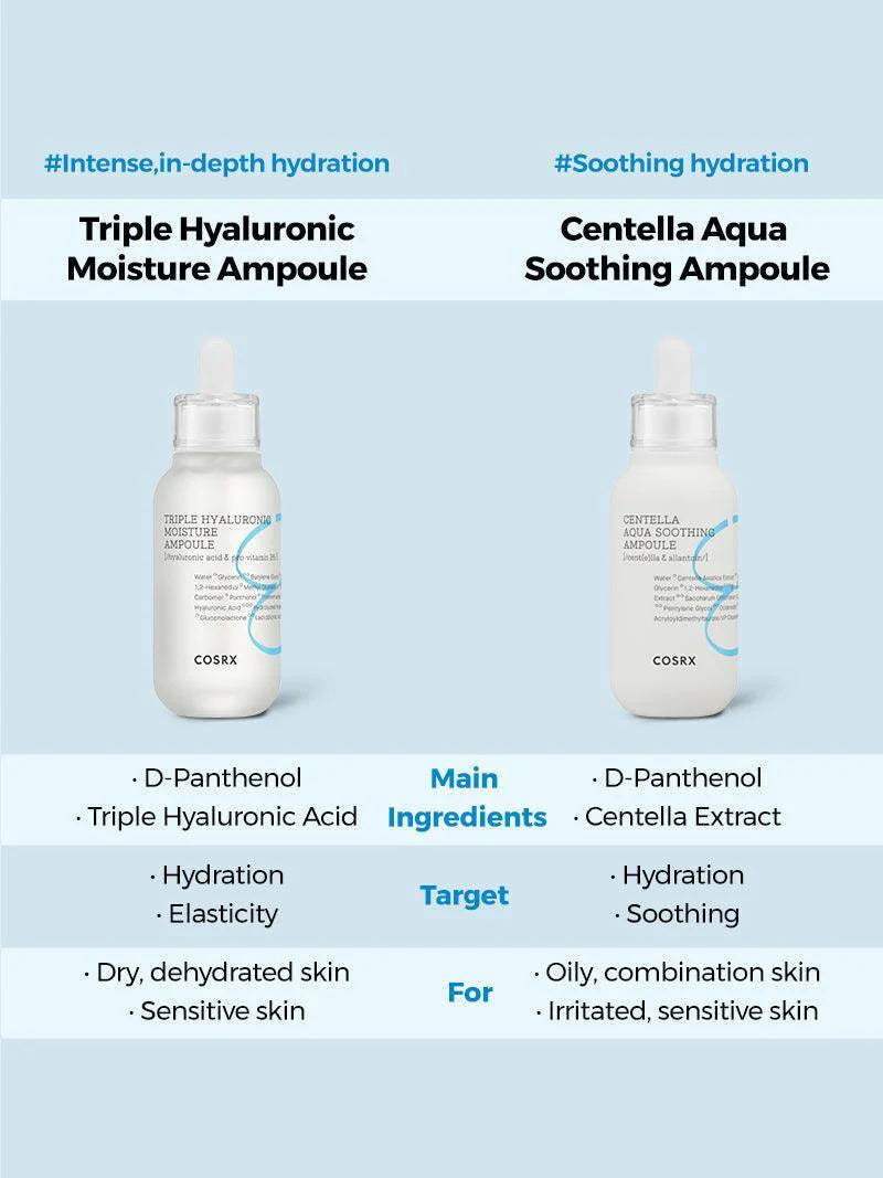 COSRX Hydrium Centella Aqua Soothing Ampoule – Lightweight ampoule with Centella Asiatica and Madecassoside to hydrate and calm irritated skin