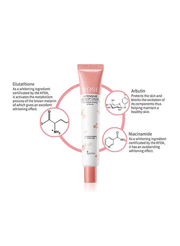 Some By Mi Rose Tone Up Cream – A moisturizing cream made with 70% Western Rose Water, Vitamin B12, and natural ingredients that brighten and whiten skin instantly, leaving it glowing.