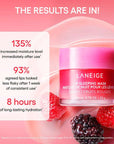Laneige Lip Sleeping Mask EX benefits – Intense hydration, soft and smooth lips, antioxidant protection, and rejuvenation for a healthy, glowing pout