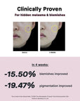 COSRX Niacinamide 15 Serum on a vanity – brightening and acne-fighting serum ideal for oily and uneven skin