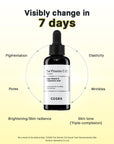 Cosrx The Vitamin C 23 Serum – 23% pure Vitamin C serum in a two-layer formula that brightens skin, reduces wrinkles, and evens out skin tone