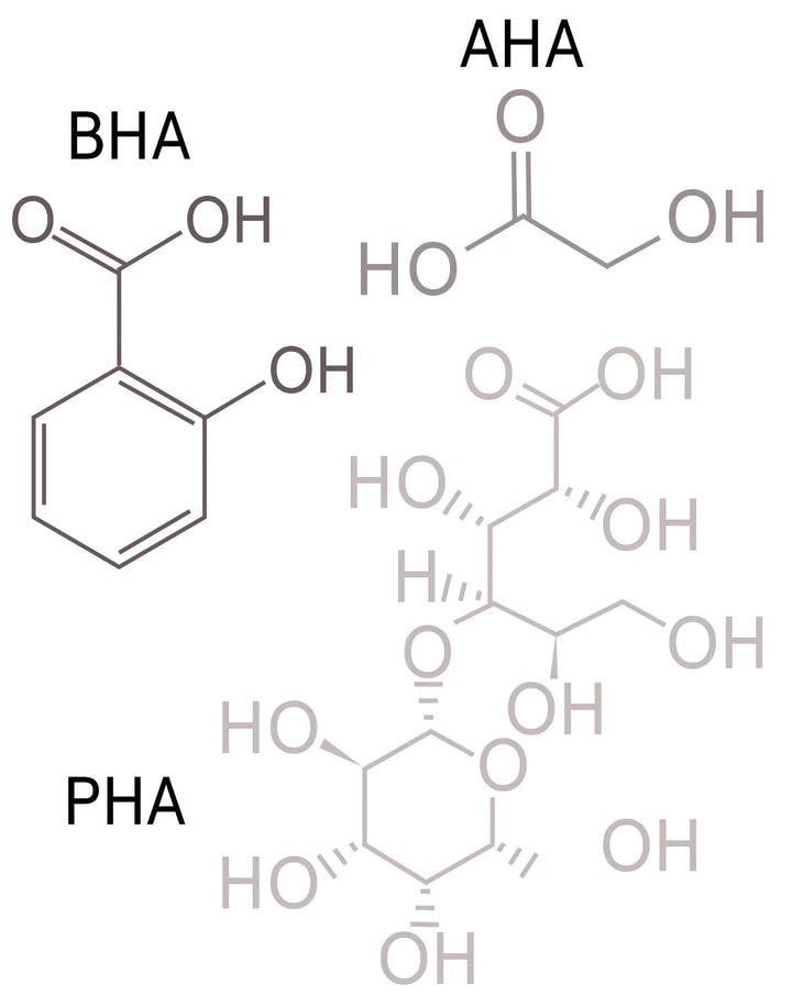 BHA