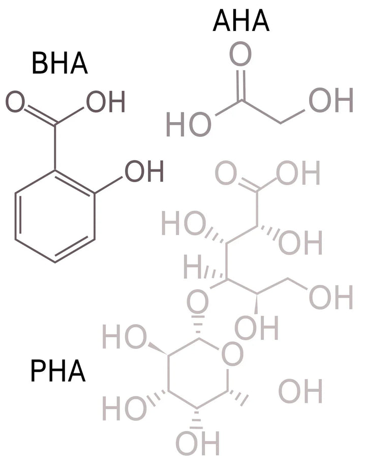 Korean skincare PHA products