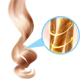 hair loss, damaged hair, scalp care