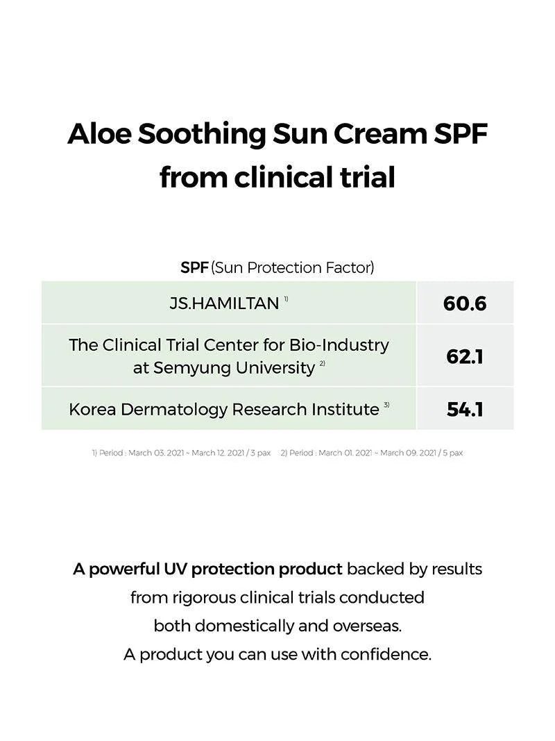 Cosrx sunscreen aloe soothing sun cream SPF50 PA+++ 50 ml