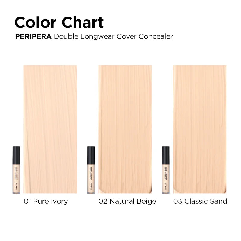 Swatches of the Peripera Double Longwear Cover Concealer on skin, showing how easily the product blends into the skin and provides full coverage while maintaining a natural finish.
