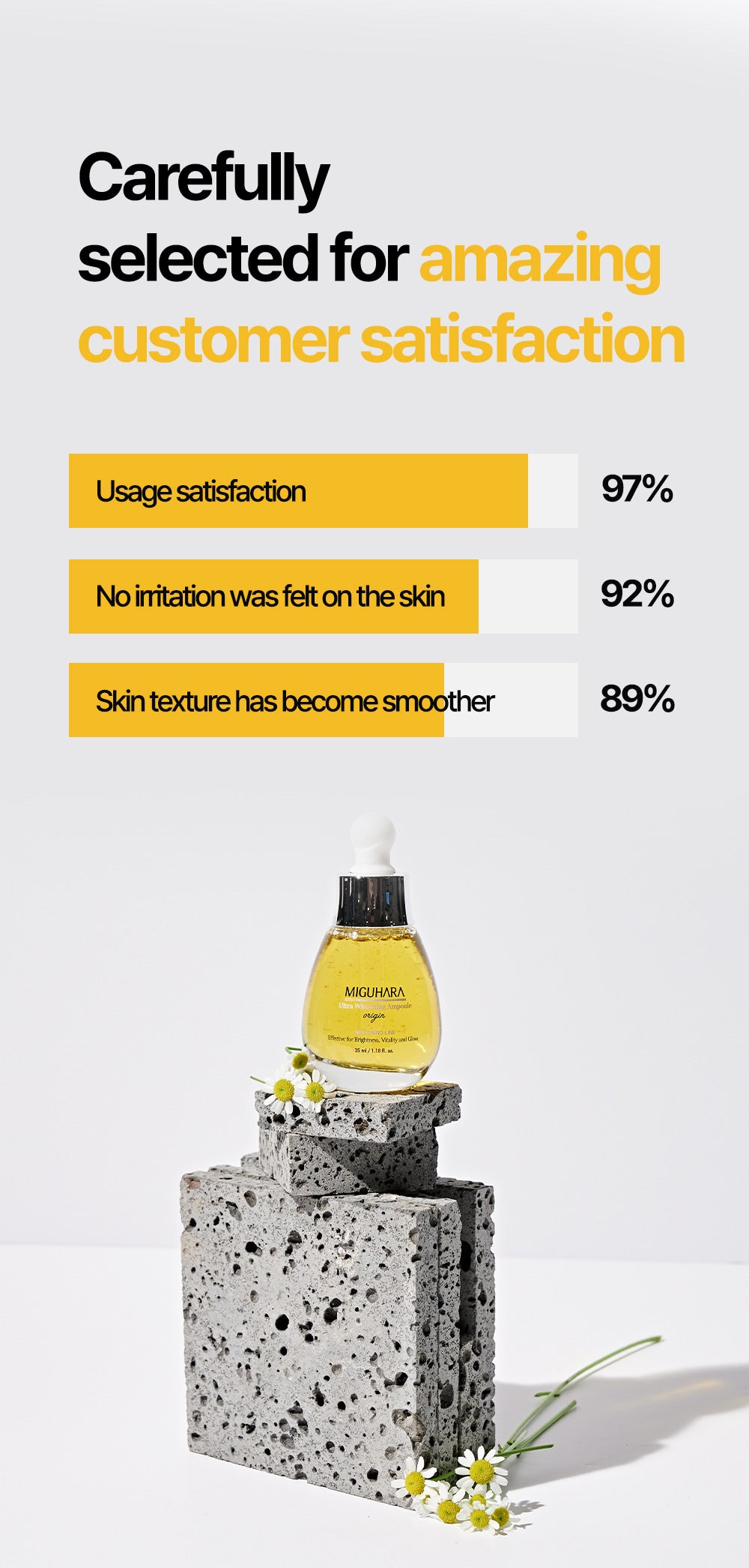 MIGUHARA Ultra Whitening Ampoule Origin – A brightening ampoule that helps even skin tone, reduce dark spots, and hydrate the skin with ingredients like niacinamide and chamomile flower extract.
